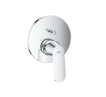 GROHE EUROSMART COSMOPOLITAN MASKA ZA KADU PODŽBUKNA