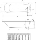 KADA KORANA 150x70/O - Slika 3